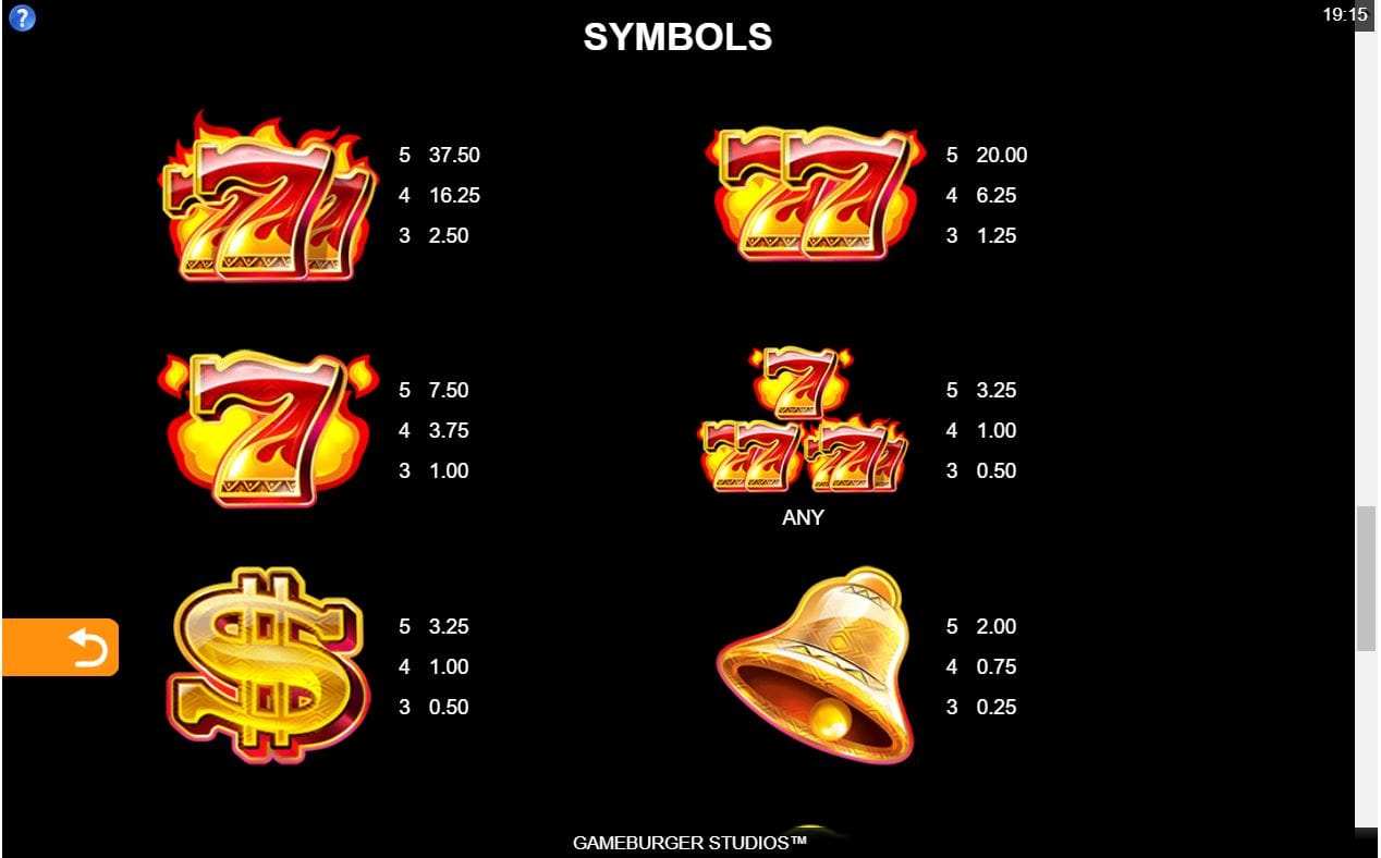 9 masks of fire symbols