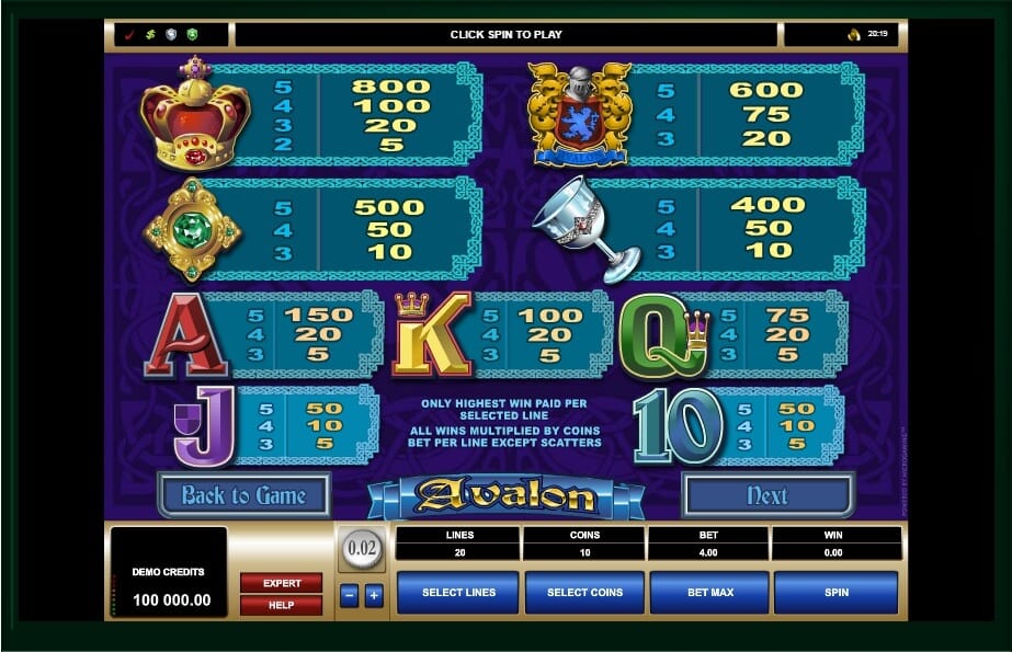 Avalon Slot Bonus