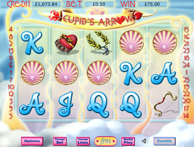 Cupids Arrow Slot Gameplay