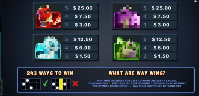 Dragonz Slot Bonuses