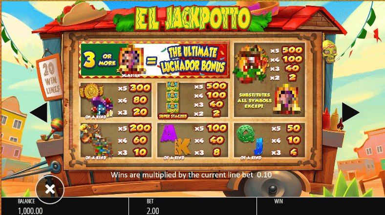 El Jackpotto Slot Bonuses