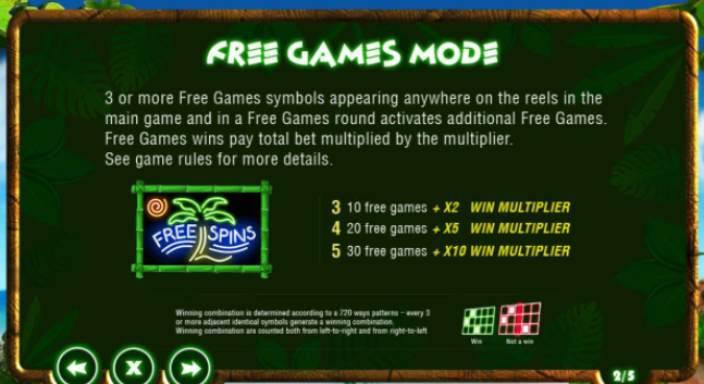 Froots Slot Free Games