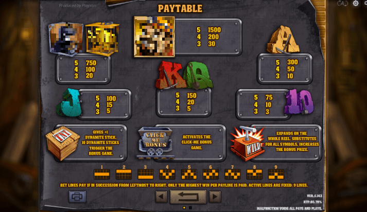 Gold Rush Slot Paytable