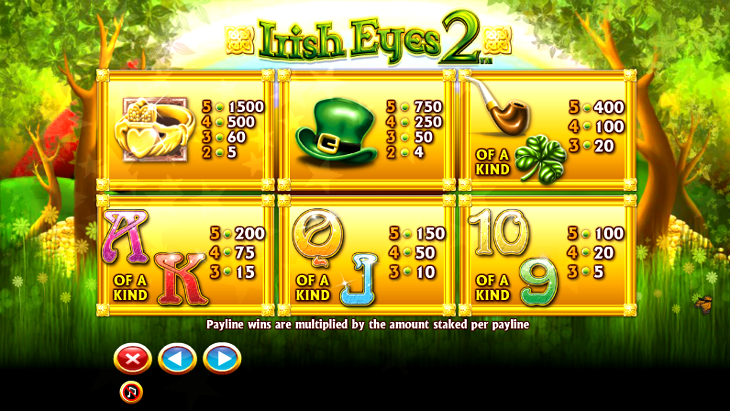Irish Eyes 2 Slot Bonuses