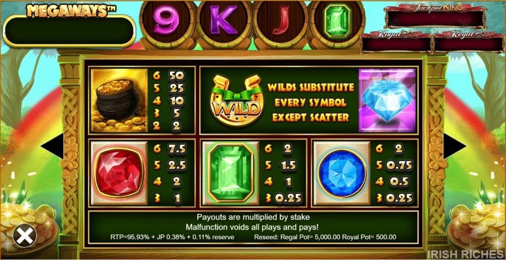 Irish Riches Megaways JPK Slot Bonus