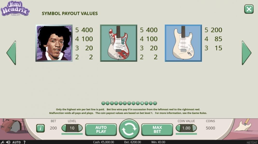 JIMI HENDRIX ONLINE SLOT Paytable image