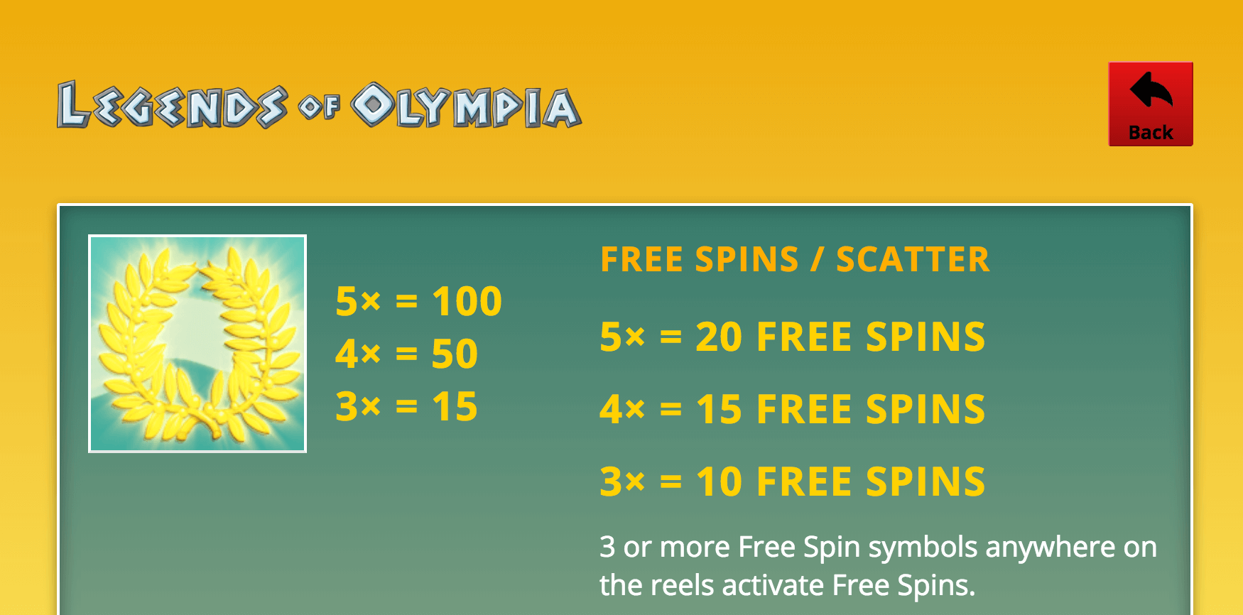 Legends of Olympia Slot Bonus