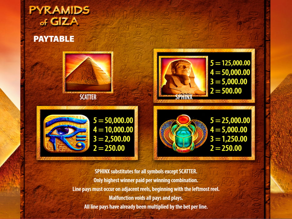Pyramids of Giza Slot Paytable