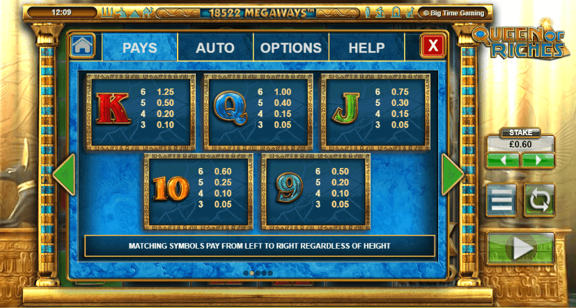Queen of Riches Slot Paytable