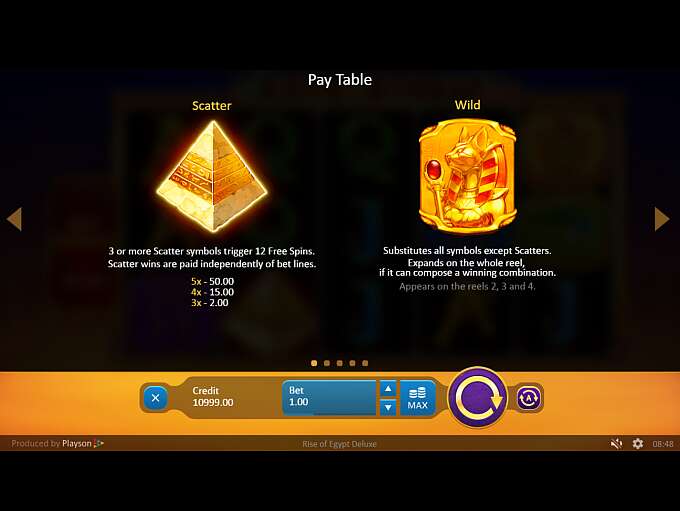 Rise of Egypt Deluxe Slot Paytable