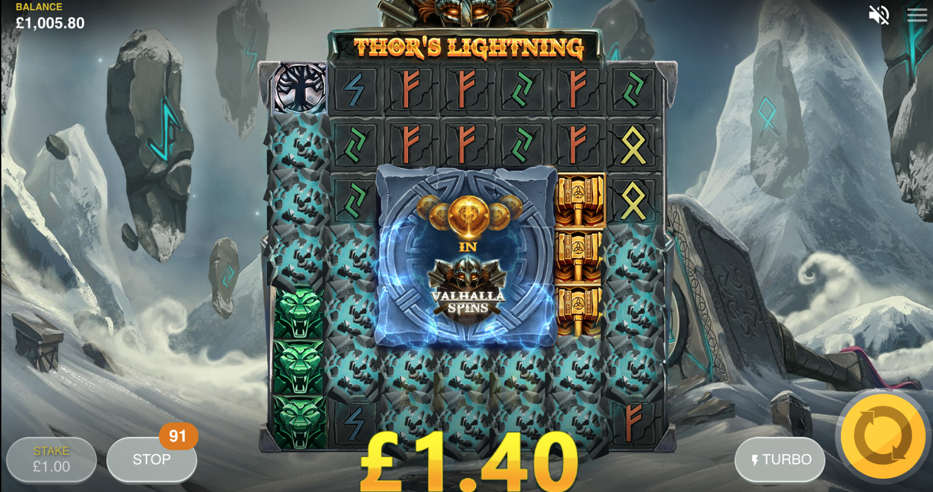 Thors Lightning Slot Wins