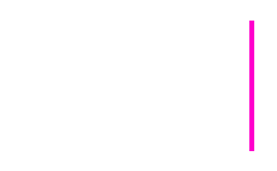Slot videos posted today