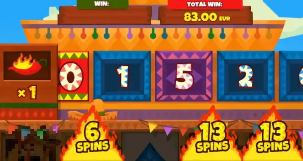 Willy's Hot Chillies Slot Free Spins
