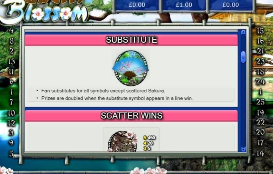 Lucky Blossom Slot Gameplay