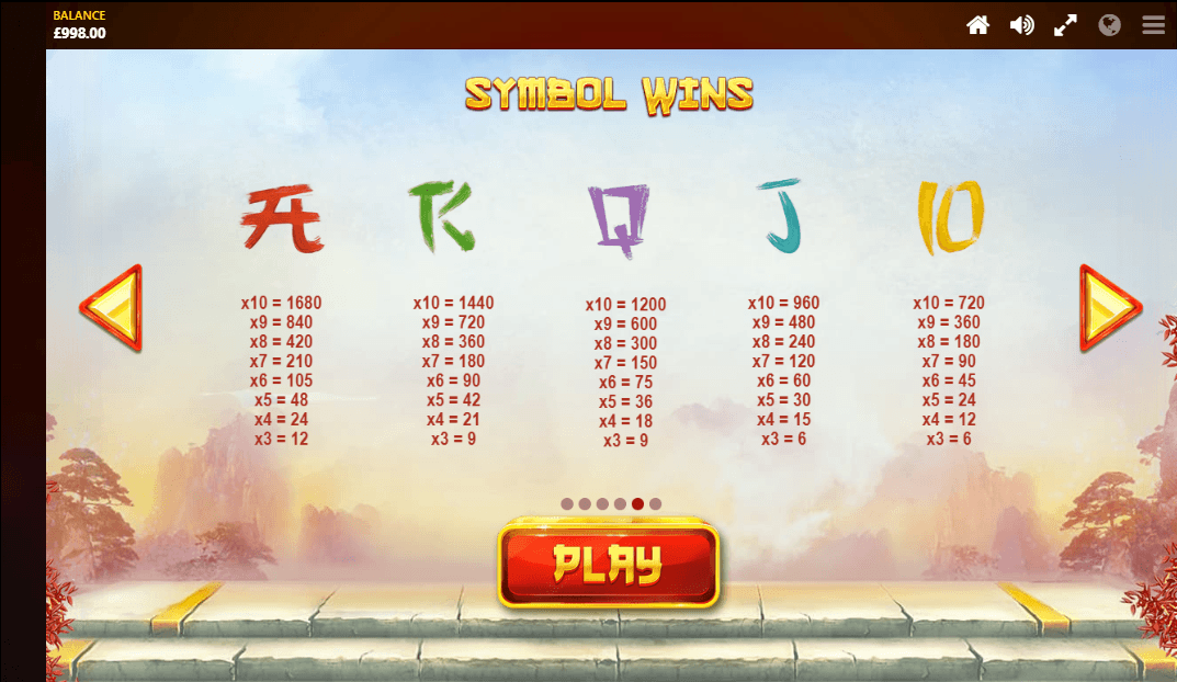 Dragon's Luck Power Reels Paytable