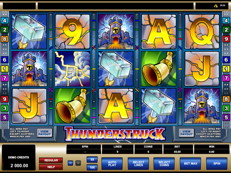 Thunderstruck Slots